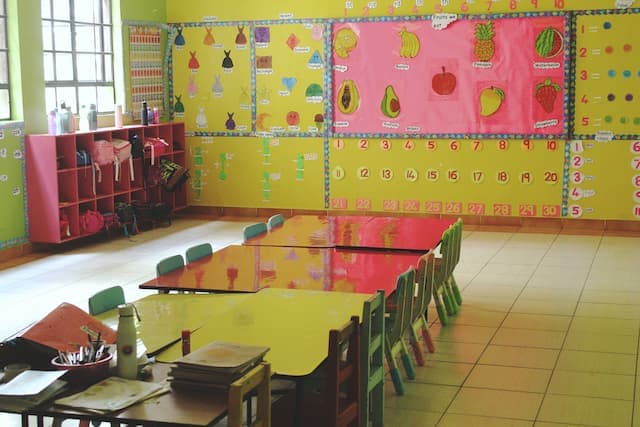 EARLY YEARS EDUCATION (PP1 & PP2) activity 2